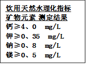 饮用天然水理化指标
矿物元素 测定结果
钙≥4、0   mg/L
钾≥0、35   mg/L
钠≥0、8   mg/L
镁≥0、5   mg/L





 - 说明: 6ec8aac122bd4f6e